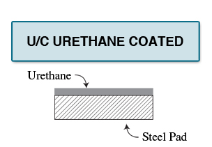 urethane